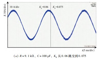 并网逆变器中延时环节对系统稳定性的影响论文