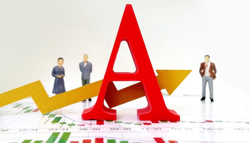 财经类论文写作提纲！