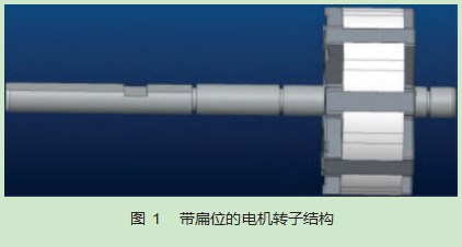 基于遗传算法优化的转子免动平衡技术研究论文