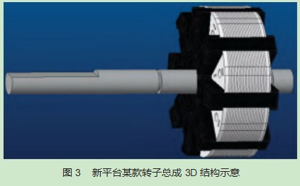 基于遗传算法优化的转子免动平衡技术研究论文