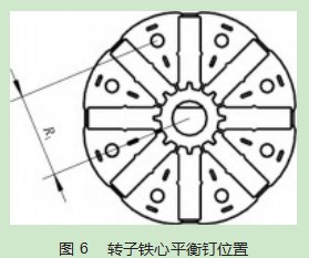 基于遗传算法优化的转子免动平衡技术研究论文