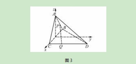 高中数学解题中化归思想的应用论文