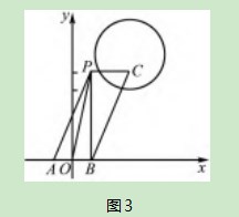 构造法在高中数学解题中的应用论文