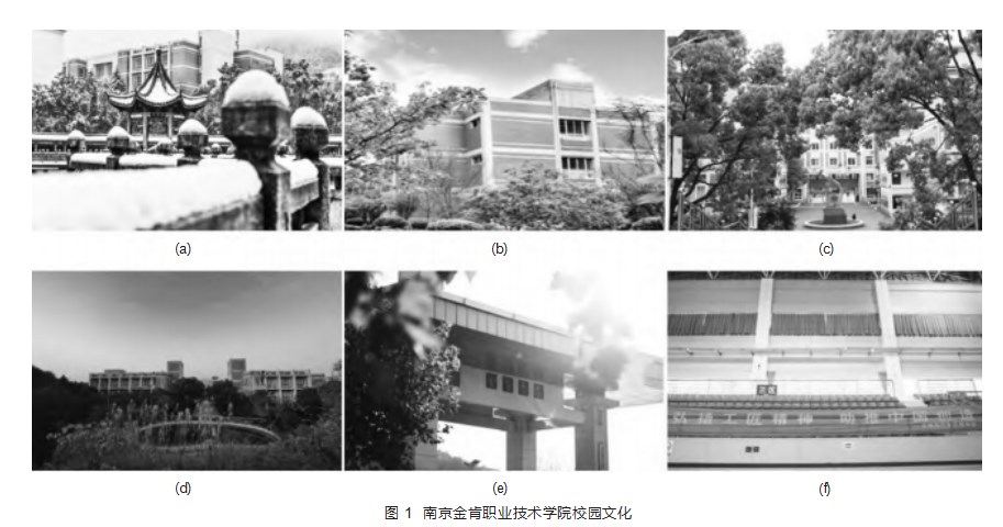 工匠精神融入高职校园文化建设探究论文