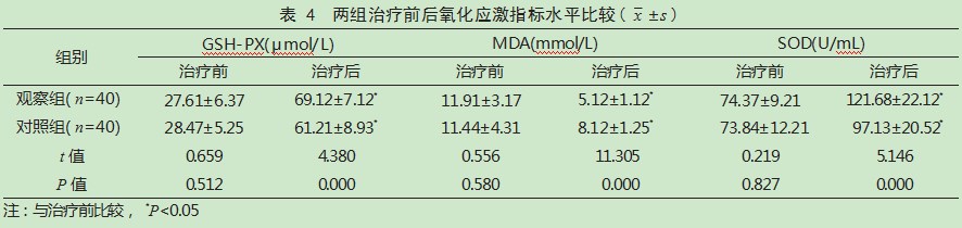脑脉利颗粒联合阿替普酶静脉溶栓治疗急性脑梗死患者的效果论文