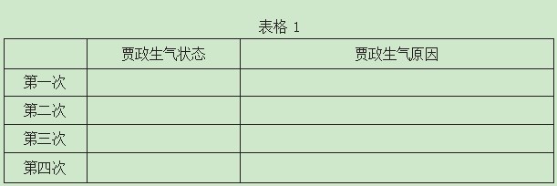 探析典型情节引领整本书阅读—以“宝玉挨打看众生相”的教学设计为例论文