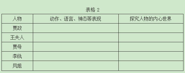 探析典型情节引领整本书阅读—以“宝玉挨打看众生相”的教学设计为例论文