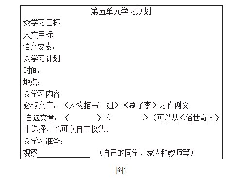 基于核心素养的小学语文习作单元整体教学设计研究――以统编语文五年级（下册）第五单元为例论文