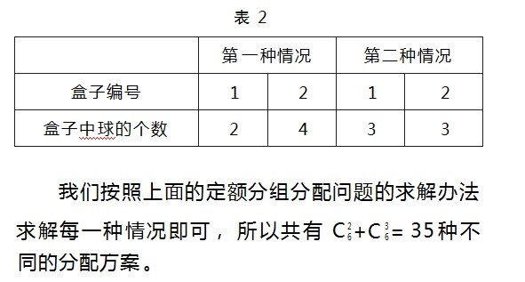“情境·设问·探究”模式下的章末总结课教学实践—以北师大版高中数学教材“计数原理”章末总结课教学为例论文