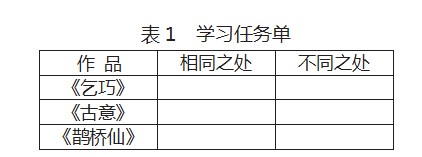 构建指向核心素养的整本书阅读学习任务群——以《中国民间故事》为例论文