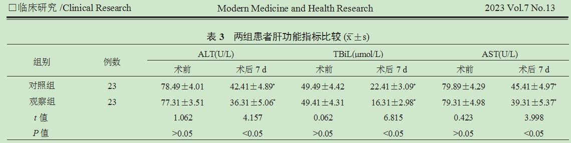 胆总管探查术后一期缝合与留置T管引流的比较观察论文