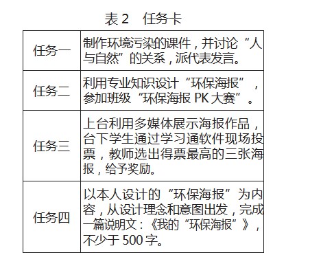 中职语文教学融入生态道德教育的策略——以内地西藏中职班为例论文