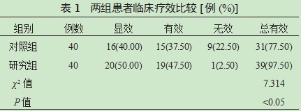 　分析钢板螺钉内固定与闭合复位交锁髓内固定治疗四肢长管状骨创伤骨折的效果论文