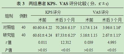 　分析钢板螺钉内固定与闭合复位交锁髓内固定治疗四肢长管状骨创伤骨折的效果论文