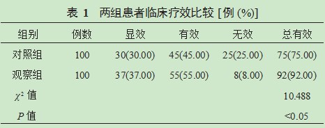 慢性肾衰竭尿毒症期患者临床治疗中高通量血液透析的应用价值研究论文