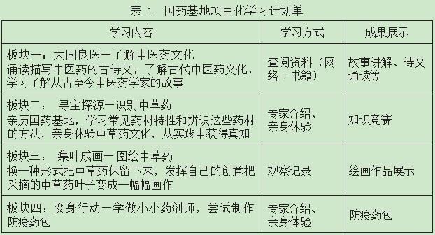 选企走学：基地型学习平台建构与实践探索论文