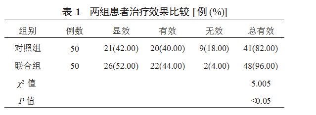 支气管镜肺泡灌洗联合物理排痰治疗老年重症肺炎患者的效果观察论文