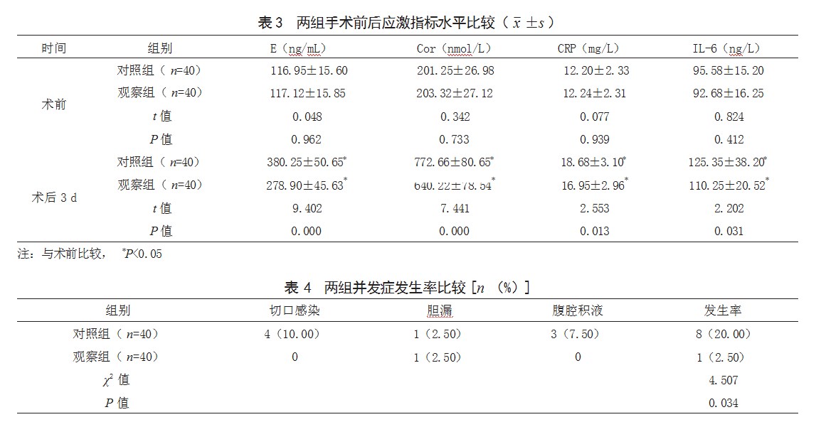 左肝蒂阻断法行完全腹腔镜左半肝切除术治疗肝内外胆管结石患者的效果论文