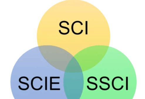 SCI论文发表过程中可能遇到的问题