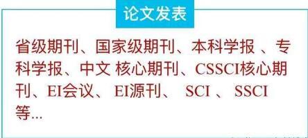 医学SCI期刊论文发表网