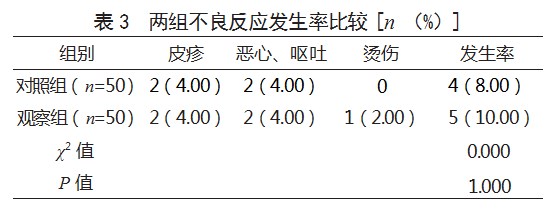 麦粒灸联合附桂骨痛胶囊治疗膝骨关节炎患者的效果论文