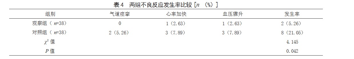 不同麻醉深度指数下拔管在扁桃体低温等离子射频消融术患儿中的应用效果比较论文