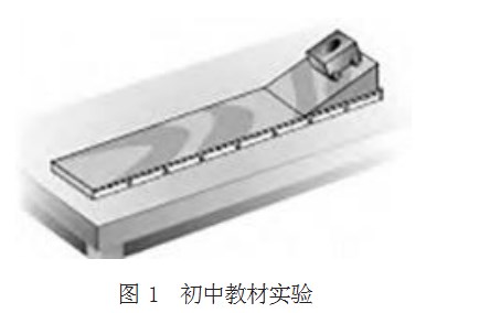 “牛顿第一定律”教学设计论文