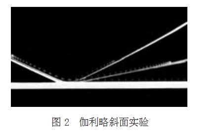 “牛顿第一定律”教学设计论文