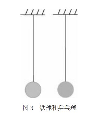 “牛顿第一定律”教学设计论文