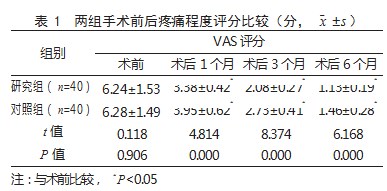 超薄游离腓动脉穿支皮神经营养血管皮瓣修复术治疗手部皮肤软组织缺损患者的效果论文