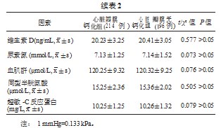 血液透析患者心脏瓣膜发生钙化的影响因素论文