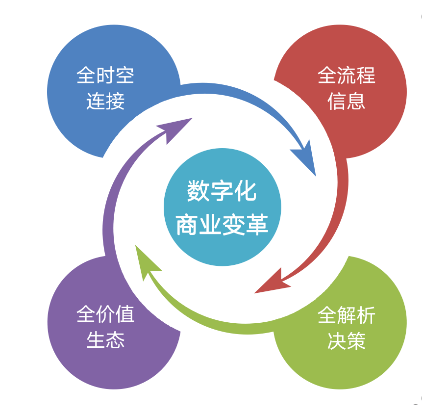 数字时代隐私权的保护现状及路径研究论文