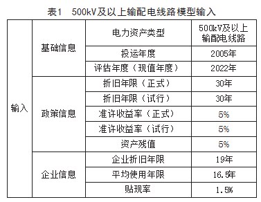 基于输配电价监管的电力设备运行寿命策略探究论文