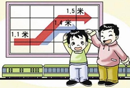 儿童票执行标准的影响因素研究论文