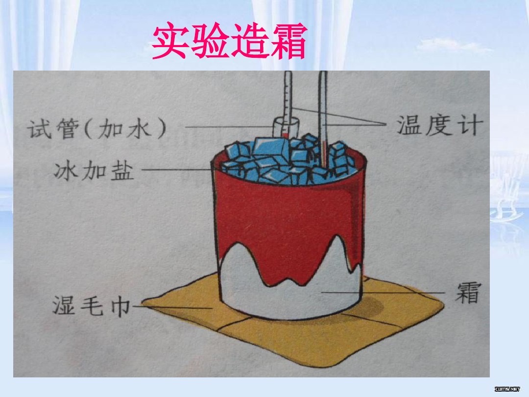 问题驱动法在小学科学教学中的运用探究论文
