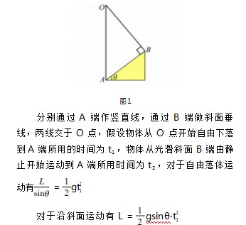 构建等时三角形秒解匀变速直线运动题论文