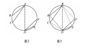 构建等时三角形秒解匀变速直线运动题论文