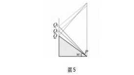 构建等时三角形秒解匀变速直线运动题论文