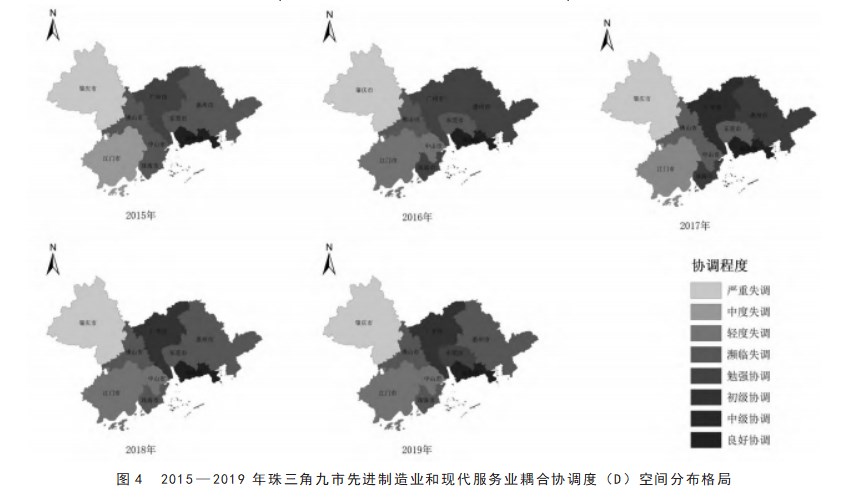 先进制造业与现代服务业耦合协调发展研究——以珠三角地区为例论文