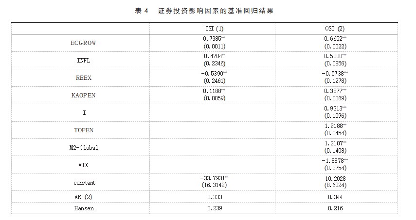 新发展格局下中国的跨境资本流动论文