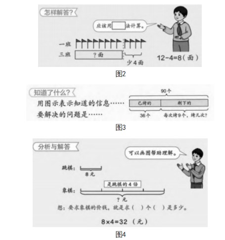 利用直观模型培养学生几何直观素养的实践探究论文
