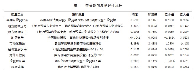 中国式财政分权与混合所有制改革初中物理“学程导学式”教学模式探究论文