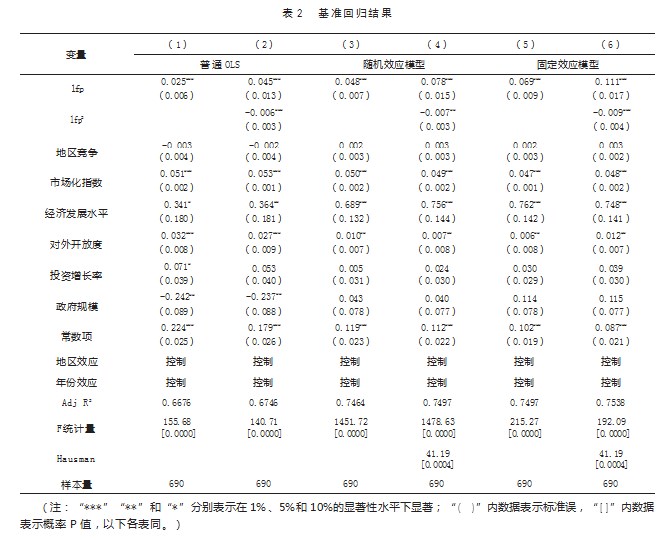中国式财政分权与混合所有制改革初中物理“学程导学式”教学模式探究论文