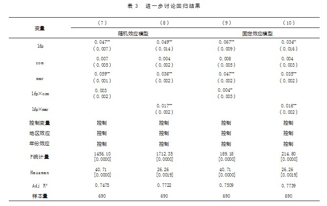 中国式财政分权与混合所有制改革初中物理“学程导学式”教学模式探究论文