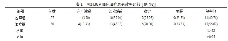 新辅助化疗联合放疗治疗中晚期食管癌的临床分析论文