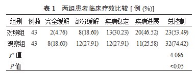 研究西妥昔单抗联合FOLFOX6方案治疗转移性大肠癌的临床效果论文