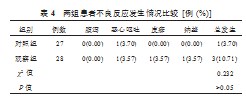 凝血酶联合奥美拉唑对胃溃疡伴胃出血患者临床症状的影响及用药安全性分析论文