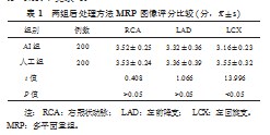 人工智能软件与人工后处理在冠状动脉CT血管成像中的应用及图像质量比较论文