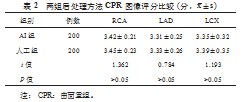 人工智能软件与人工后处理在冠状动脉CT血管成像中的应用及图像质量比较论文
