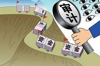 期刊发表这么汇款？